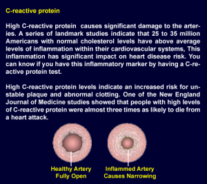 C-reactive protein
